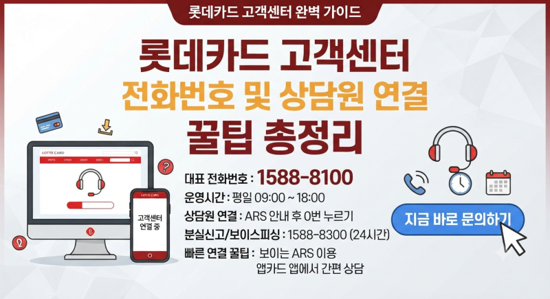 롯데카드 고객센터 전화번호 및 상담원 연결 꿀팁 총정리