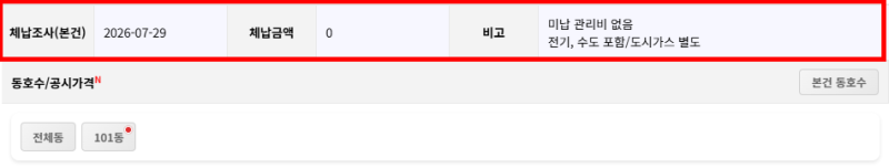 대구 수성구 경매아파트 신매우방타운 1억대 아파트 2025타경9419 권리분석 사진 11