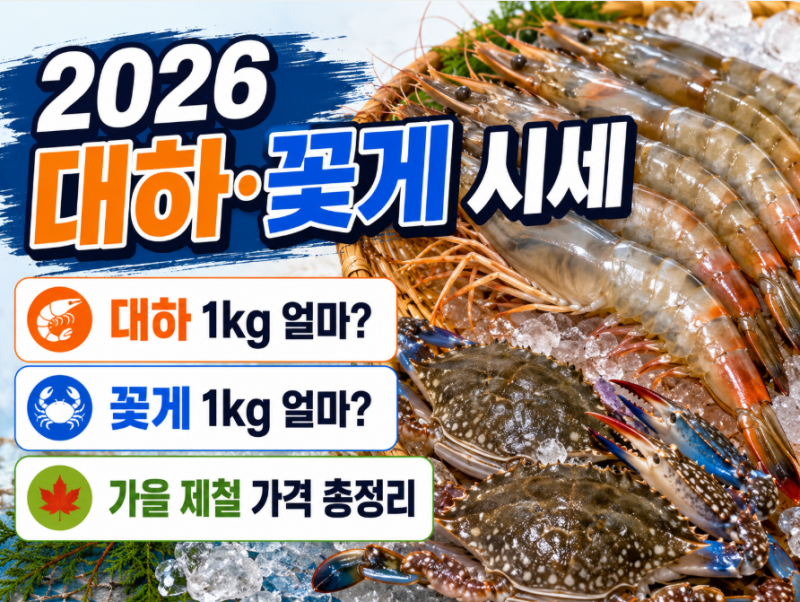 2026 대하·꽃게 시세 총정리｜1kg 가격 얼마? 가을 제철 수산물 가격 비교