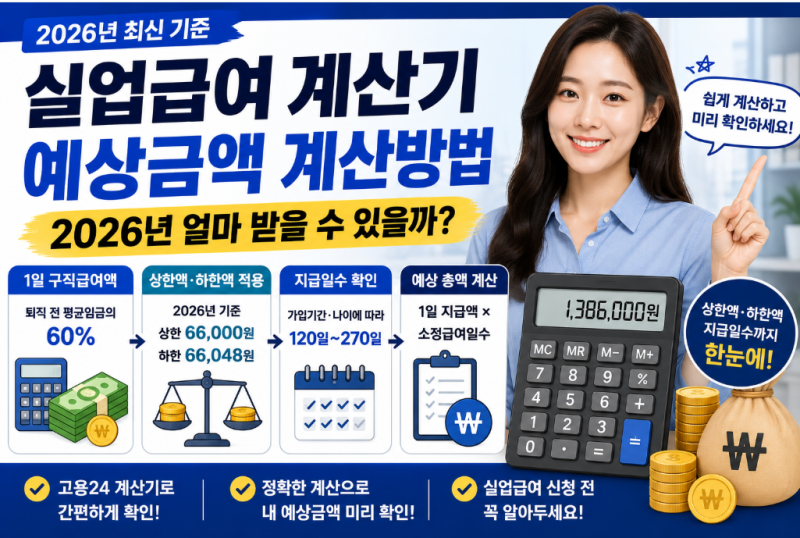 실업급여 계산기 예상금액 계산방법｜2026년 얼마 받을 수 있을까?