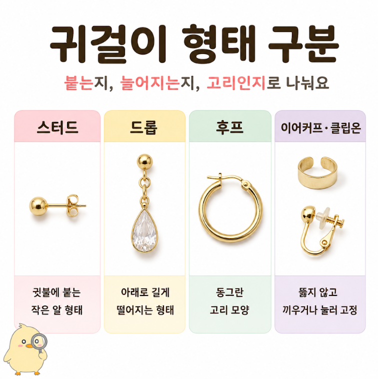 귀걸이, 종일 해도 부담 없는 걸 고르는 기준