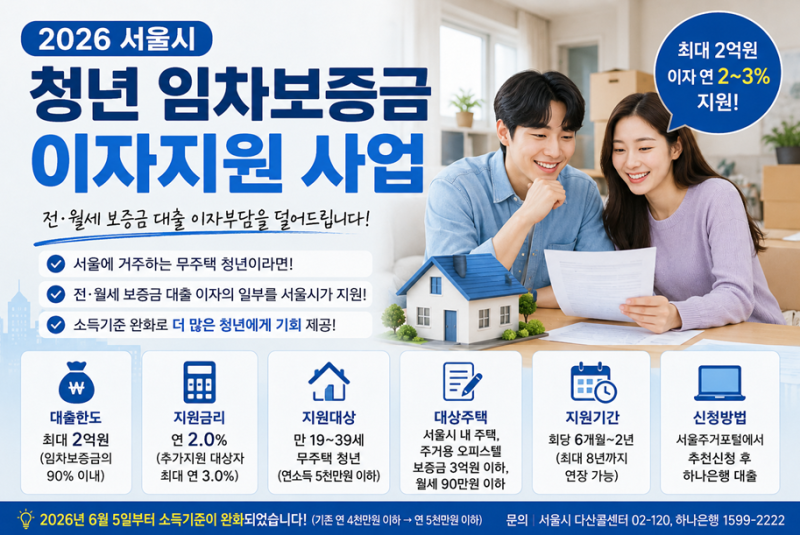 2026 서울시 청년 임차보증금 이자지원 총정리
