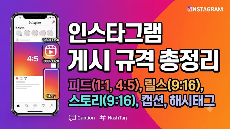 인스타그램 게시물 규격 총정리: 피드·릴스·스토리 이미지 사이즈부터 캡션과 해시태그까....