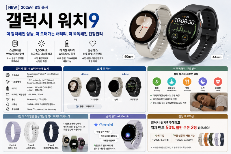갤럭시 워치9 신제품 총정리｜스펙·색상·배터리·건강 기능·액세서리까지