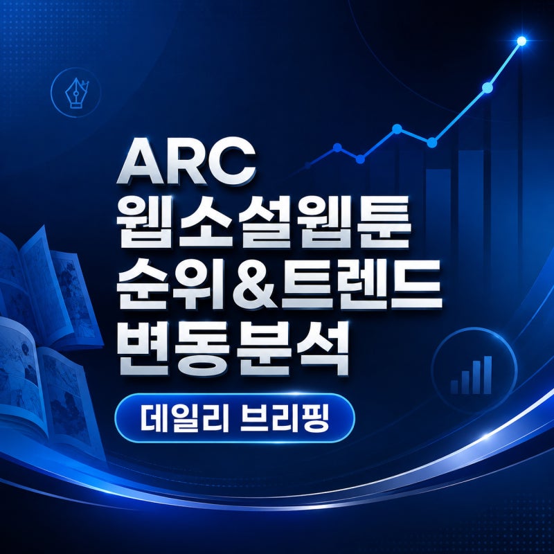 260824 웹소설웹툰 순위&트렌드 변동분석