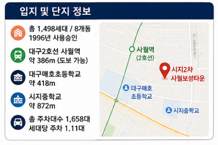 대구 수성구 1억대 아파트 경매, 시지2차사월보성타운 1억1,690만원부터 2024타경127485 사진 12