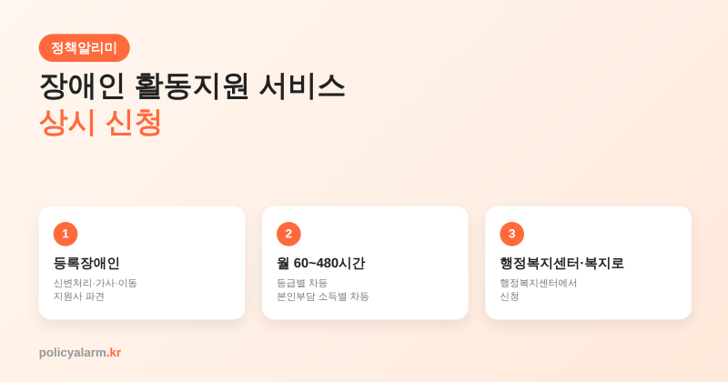장애인 활동지원 서비스, 15구간 시간표부터 본인부담금 계산까지 (상시 신청)