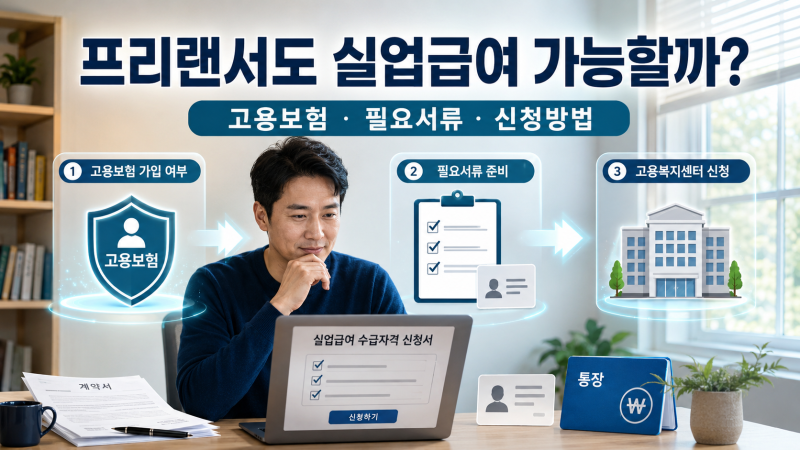 프리랜서도 실업급여 받을 수 있을까? 대상과 신청 방법