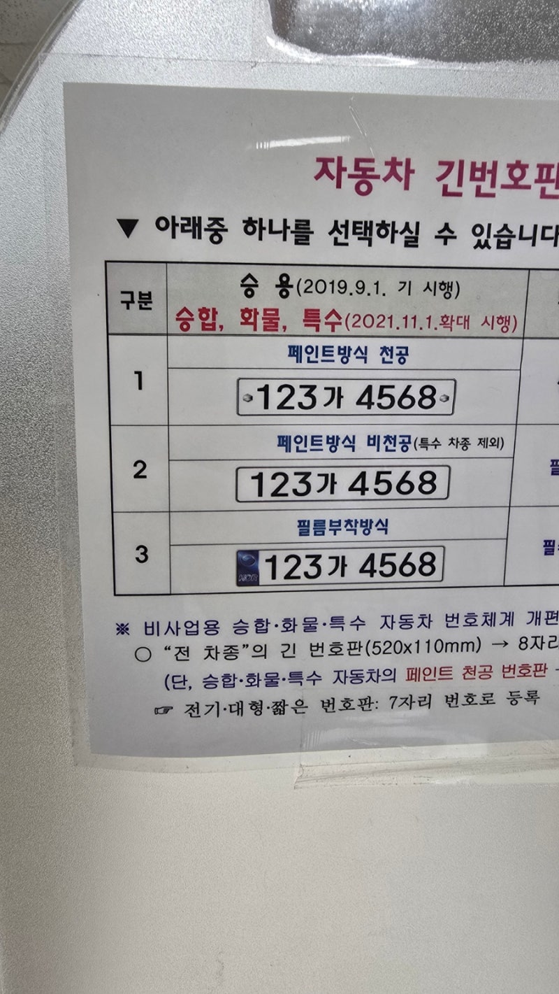 신차 중고차 자동차 번호판 등록 방법 및 교체 절차 총정리
