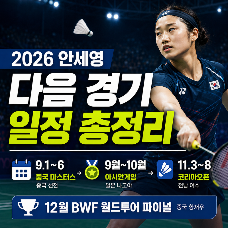 안세영 다음 경기 일정, 중국 마스터스부터 아시안게임·코리아오픈까지