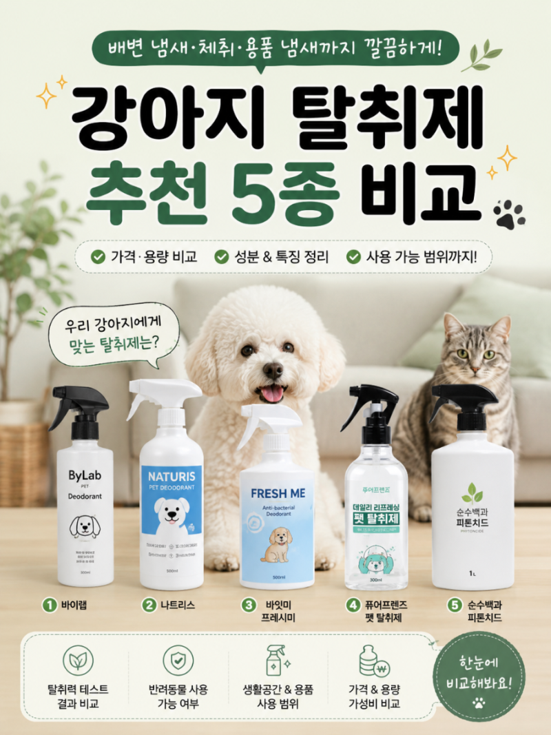 강아지 고양이 탈취제 냄새제거제 추천 5종 비교｜배변 냄새·성분·가격까지 비교
