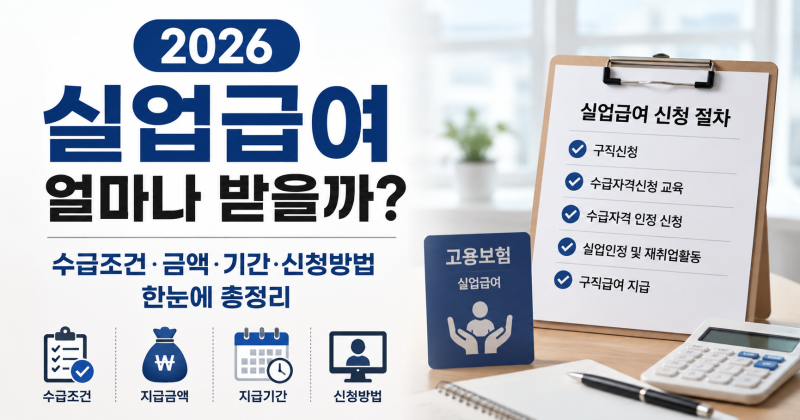 2026 실업급여 얼마 받을까? 수급조건·금액·기간·신청방법 총정리