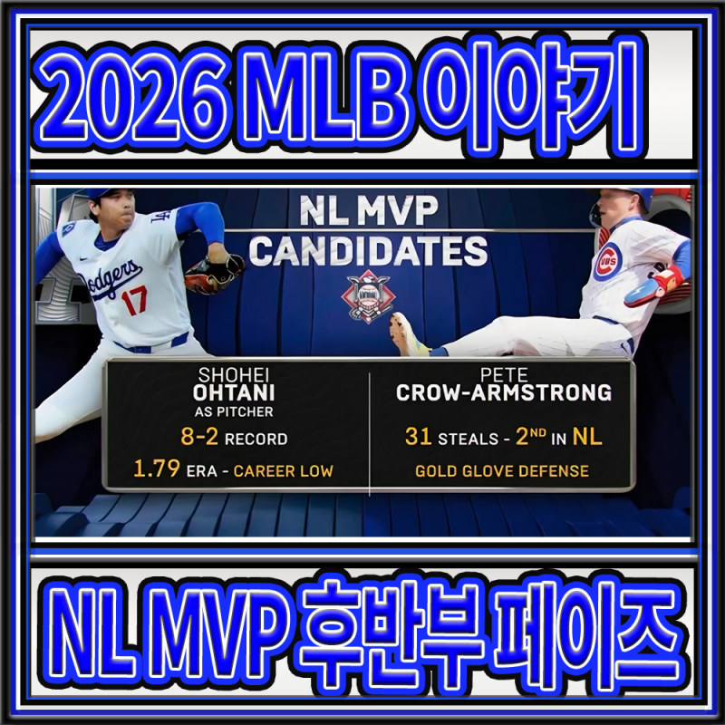 2026 MLB 이야기 - 오타니 쇼헤이 vs PCA NL MVP 향방은?