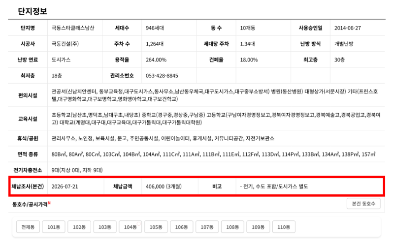대구 중구 경매아파트 5억대 아파트가 3억1천? 극동스타클래스남산 경매  얼마까지 써도 될까 2026타경100305 사진 8