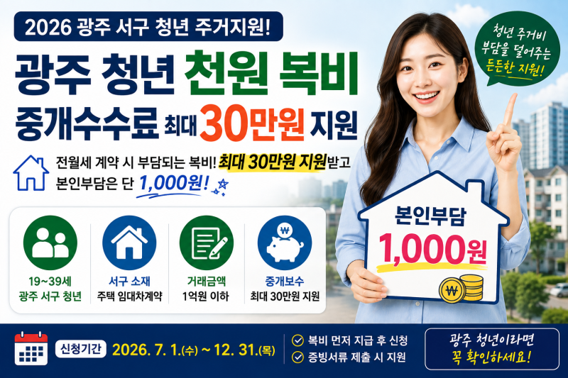 2026 광주 청년 천원 복비 신청방법, 전월세 중개 수수료 최대 30만 원 지원