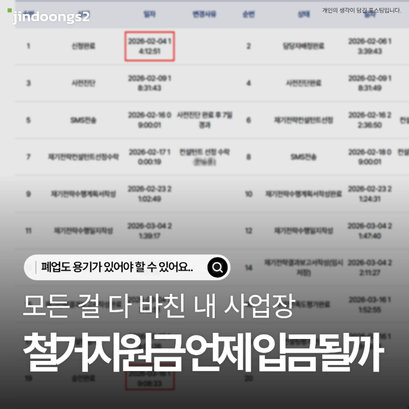 피부샵 폐업 소상공인 철거지원금 360만원 신청, 입금까지 4개월
