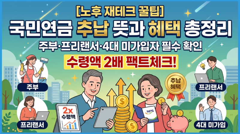 [노후 재테크 꿀팁] 국민연금 추납 뜻과 혜택 총정리: 주부·프리랜서·4대 미가입자 필수 확....
