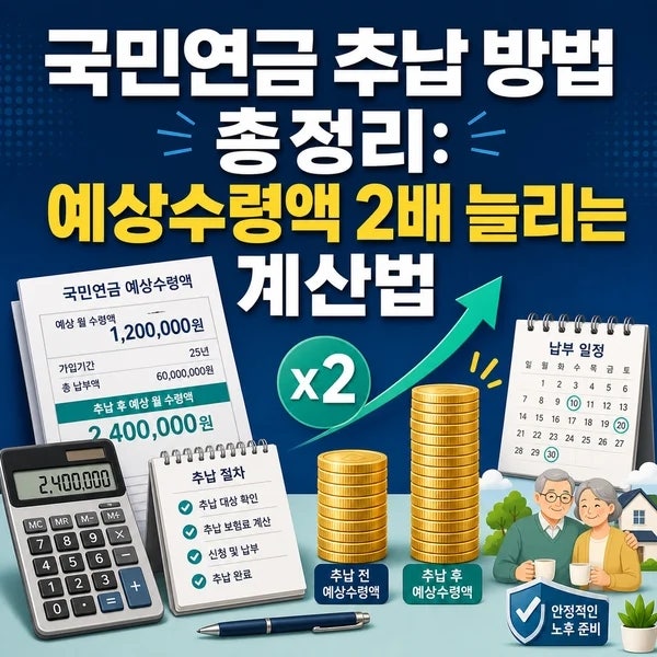 국민연금 추납 방법 : 예상수령액 2배 늘리는 계산법 체크포인트
