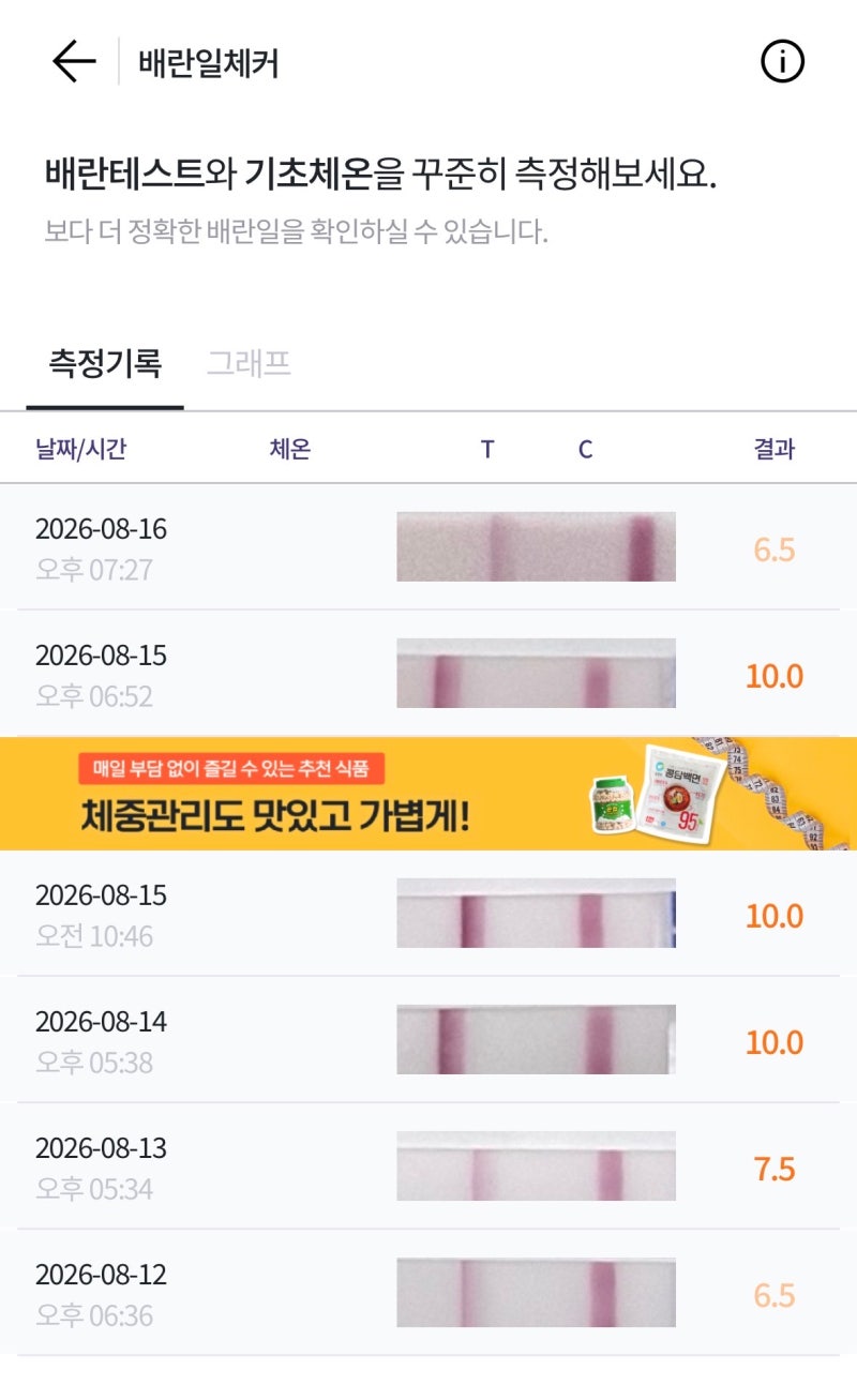 [임신준비] 원포 배란테스트기 & 열달후에 사용법(수치,피크,어플)