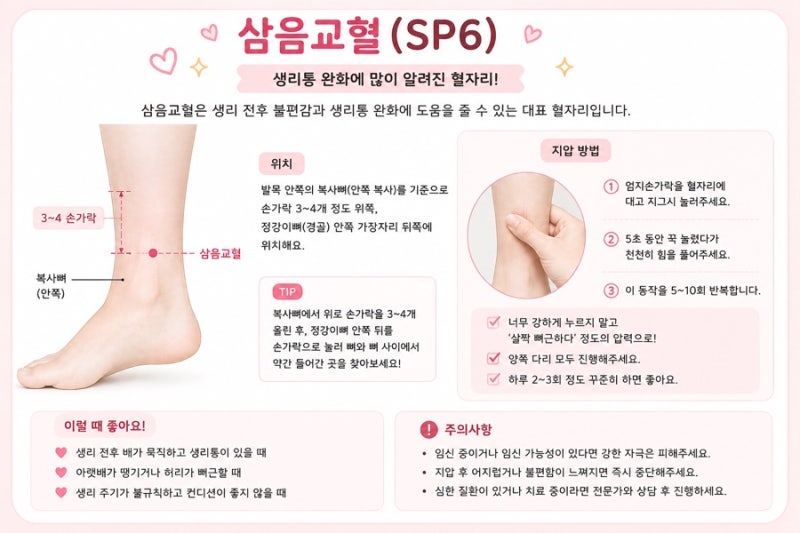 생리 빨리하는법 총정리｜생리 늦어질 때 지압법부터 꼭 확인할 것까지 ( 찐찐 효과있음)
