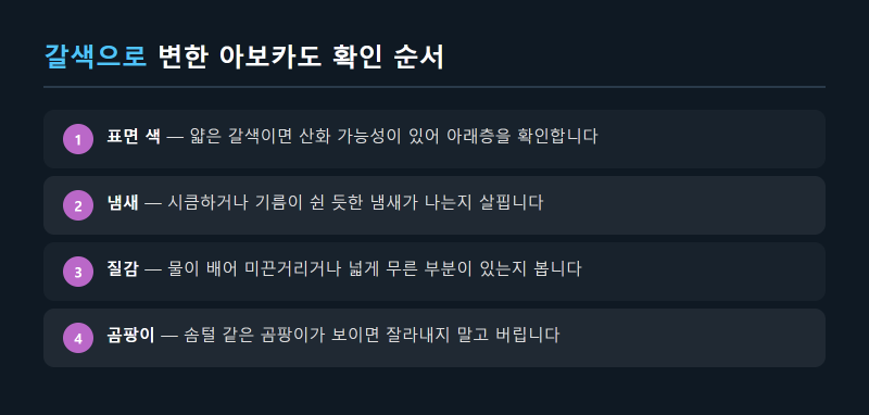 아보카도 변색과 상한 상태 구별하는 법, 보관 기간별 확인 포인트