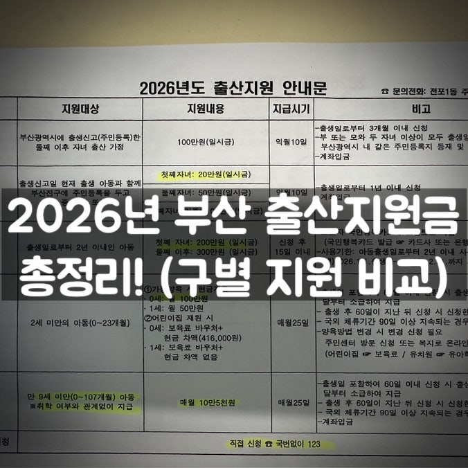 2026년 부산 출산지원금 총정리! 부모급여 아동수당 전기료 할인 오륙도페이 구별 축하금까지....