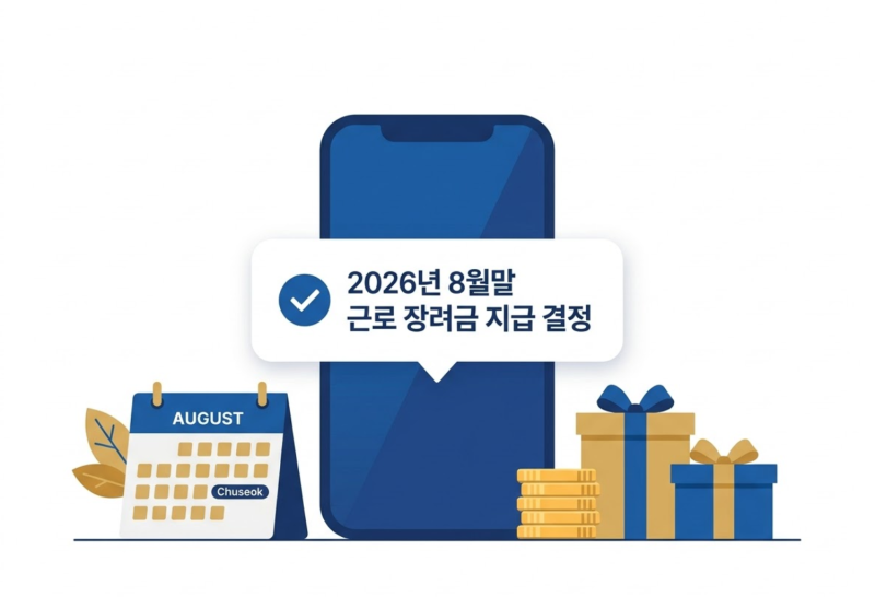 2026년 근로장려금 8월 조기 지급일 및 심사결과 조회 방법 총정리