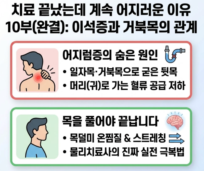 이석증 완치 후 잔어지럼증, 원인은 거북목? (현직 물리치료사 팁)