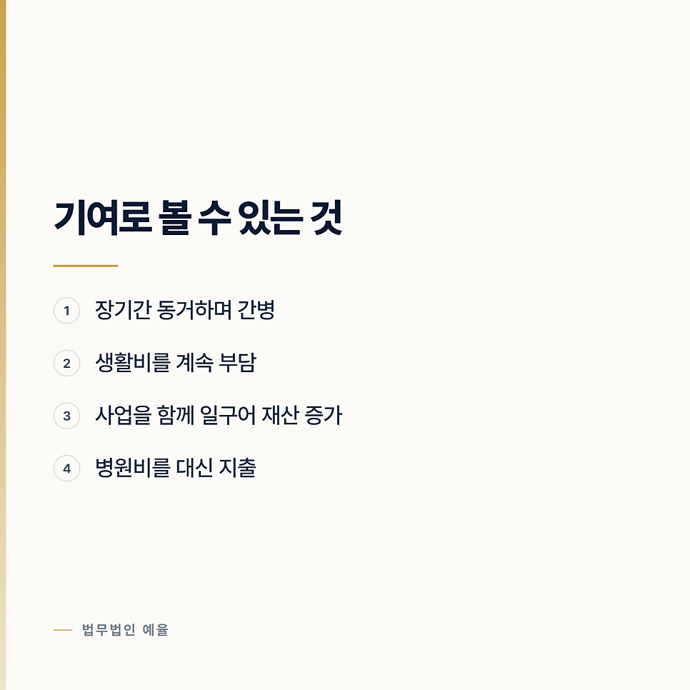 부모님을 모신 자녀가 상속에서 더 받을 수 있는 경우 관련 사진