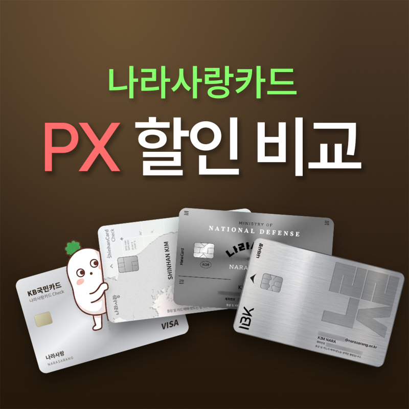 나라사랑카드 PX 할인 비교, KB·신한·하나·IBK 중 뭐가 유리할까