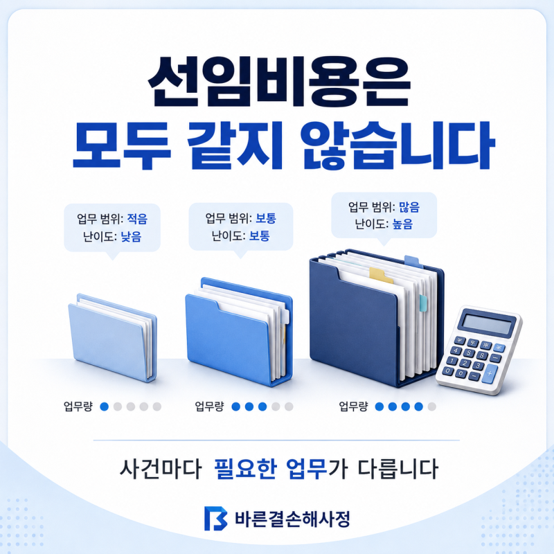 손해사정사 선임비용은 얼마일까요? 비용이 달라지는 이유와 확인사항
