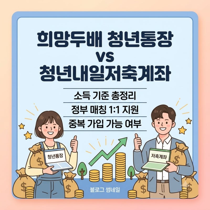 희망두배 청년통장 / 청년내일저축계좌 소득 기준 및 중복 가입 가능 여부