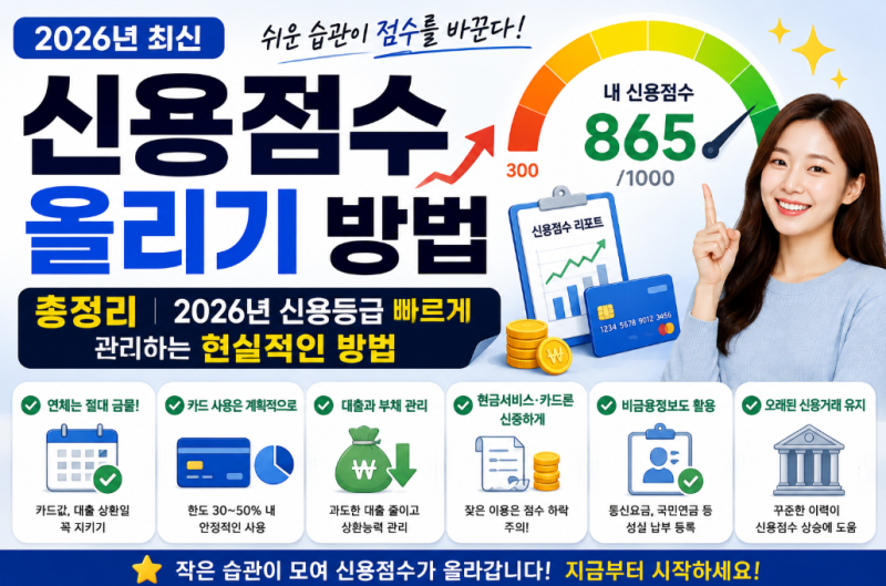 신용점수 올리기 방법 총정리｜2026년 신용등급 빠르게 관리하는 현실적인 방법