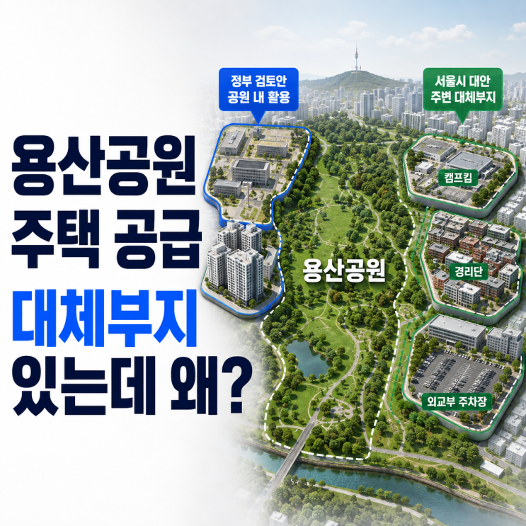 <b>용산공원 평행선</b>, 대체부지까지 나왔는데 왜 본체 활용을 검토할까
