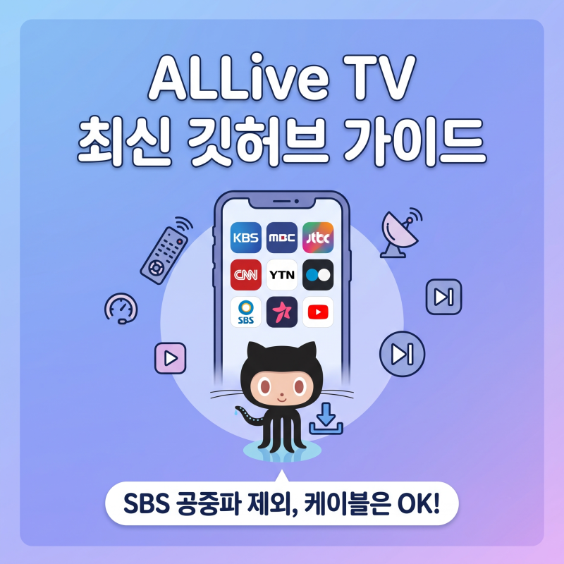 무료 실시간 TV 어플 추천! ALLive TV로 월정액 없이 지상파·종편 1초 만에 보는 법