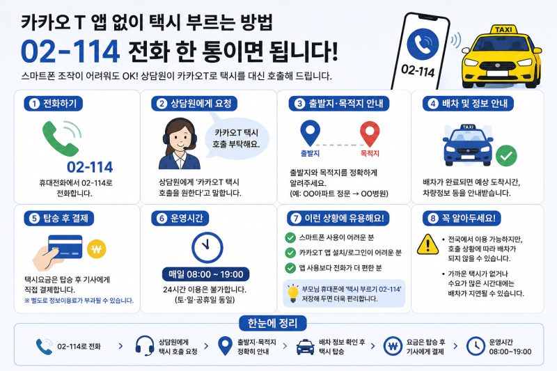 카카오T 앱 없이 택시 부르는 방법｜02-114 전화 한 통이면 됩니다