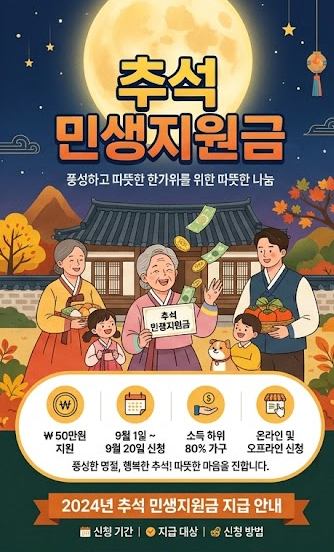 우리 동네 추석지원금 얼마일까? 김해시 민생지원금 10만원