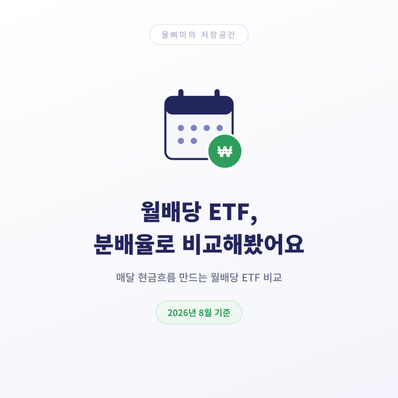 월배당 ETF, 분배율로 비교