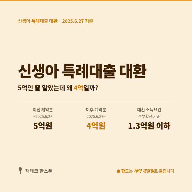 신생아 특례대출 대환 | 한도 5억 아니라 4억, 보금자리론도 될까?