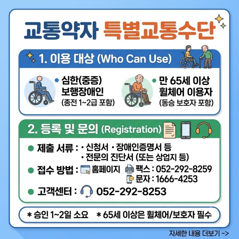 교통약자를 위한 울산 장애인콜택시(부르미·바우처택시) 이용 방법 및 요금 총정리