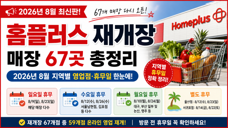 홈플러스 재개장 매장 67곳 총정리｜2026년 8월 지역별 영업점·휴무일