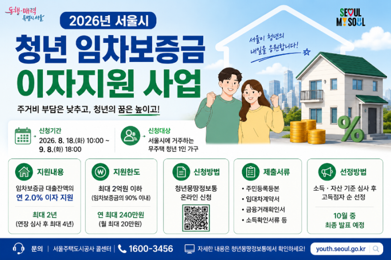 2026 서울 청년 임차보증금 이자지원｜연소득 5000만원으로 확대·최대 2억원