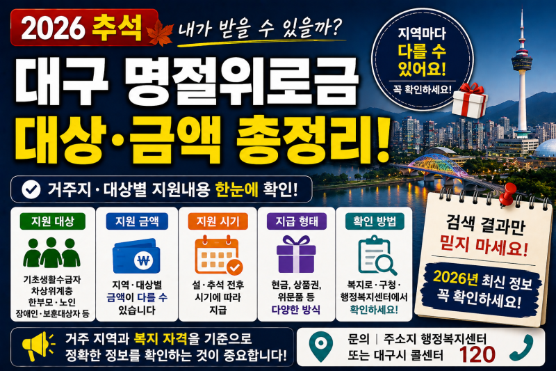 2026 대구 추석 명절위로금 | 중구·동구·서구·남구·북구·수성구·달서구 지원 확인