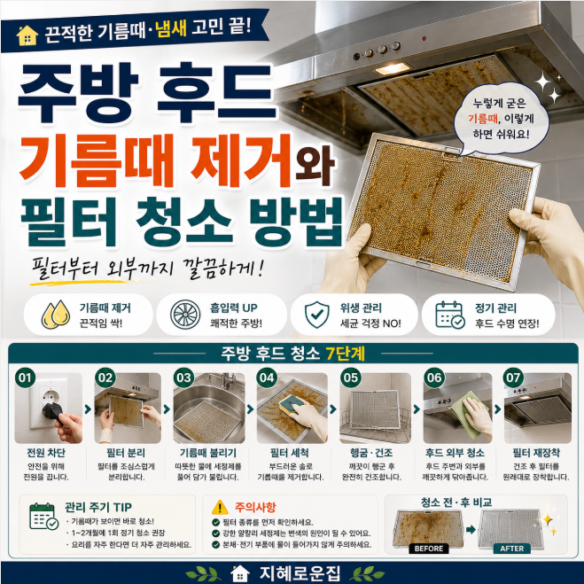 주방 후드 기름때 제거와 필터 청소 방법