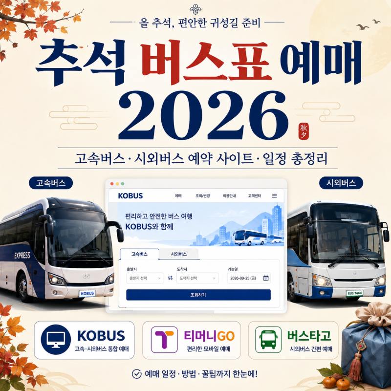 추석 버스표 예매 2026, 고속버스·시외버스 예약 사이트·일정 총정리