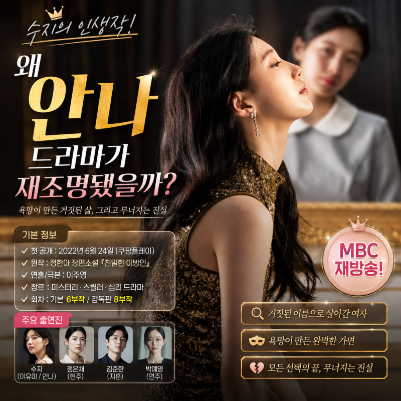 안나(Anna) 드라마 왜 다시 떴을까? 수지 인생작 등장인물 줄거리 MBC 재방송까지