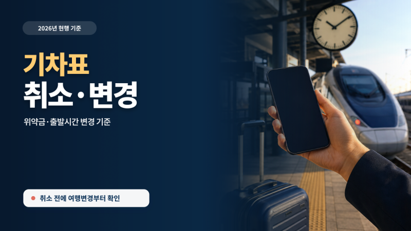 기차표 취소 수수료와 출발시간 변경 방법, KTX 환불 기준 정리