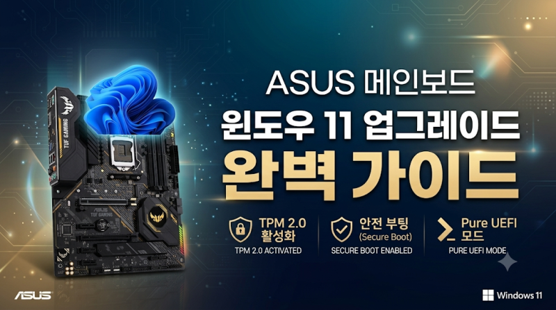 [ASUS 메인보드] 윈도우 11 업그레이드 완벽 가이드: 안전부팅(Secure Boot) 설정, CSM 부팅 오류 및 ....