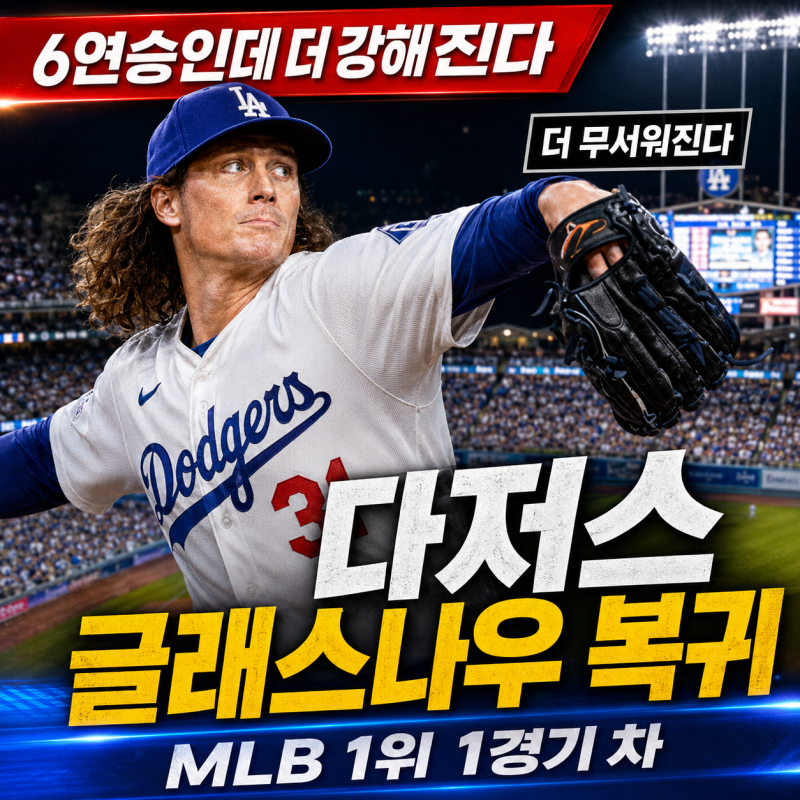 6연승인데 더 강해진다…다저스, MLB 1위 1경기 차에 글래스나우까지 돌아온다