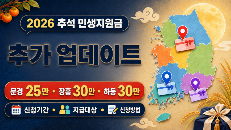 2026 추석 민생지원금 추가 업데이트｜문경·장흥·하동·김해·나주 최신 내용